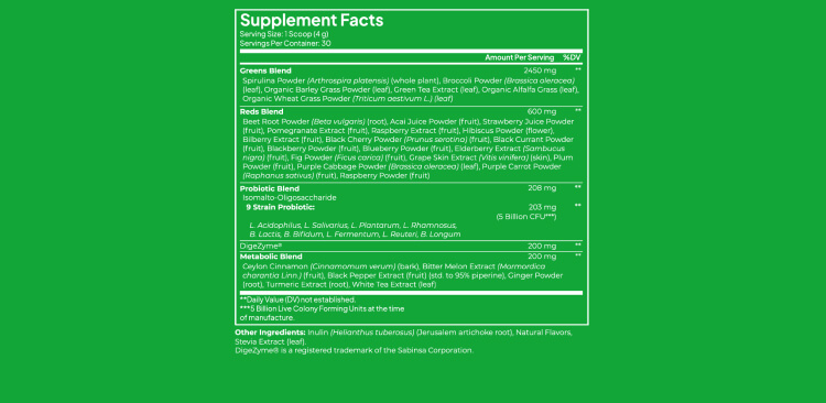 Metabolic Greens & Reds Powders Bundle