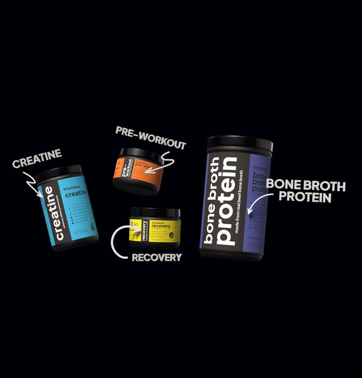 Performance & Recovery Set